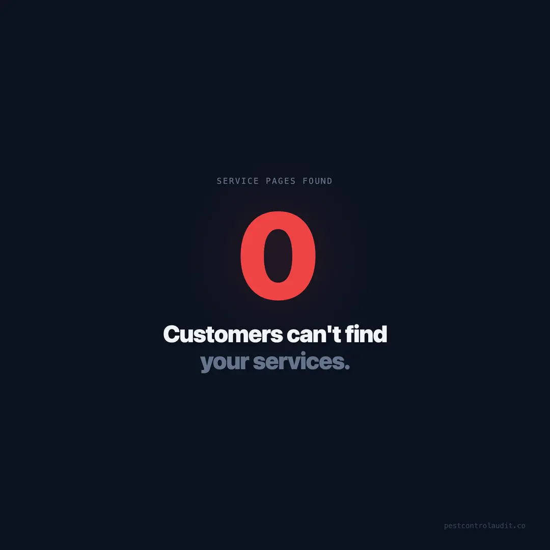 Customers Can't Find Your Pest Control Services Online