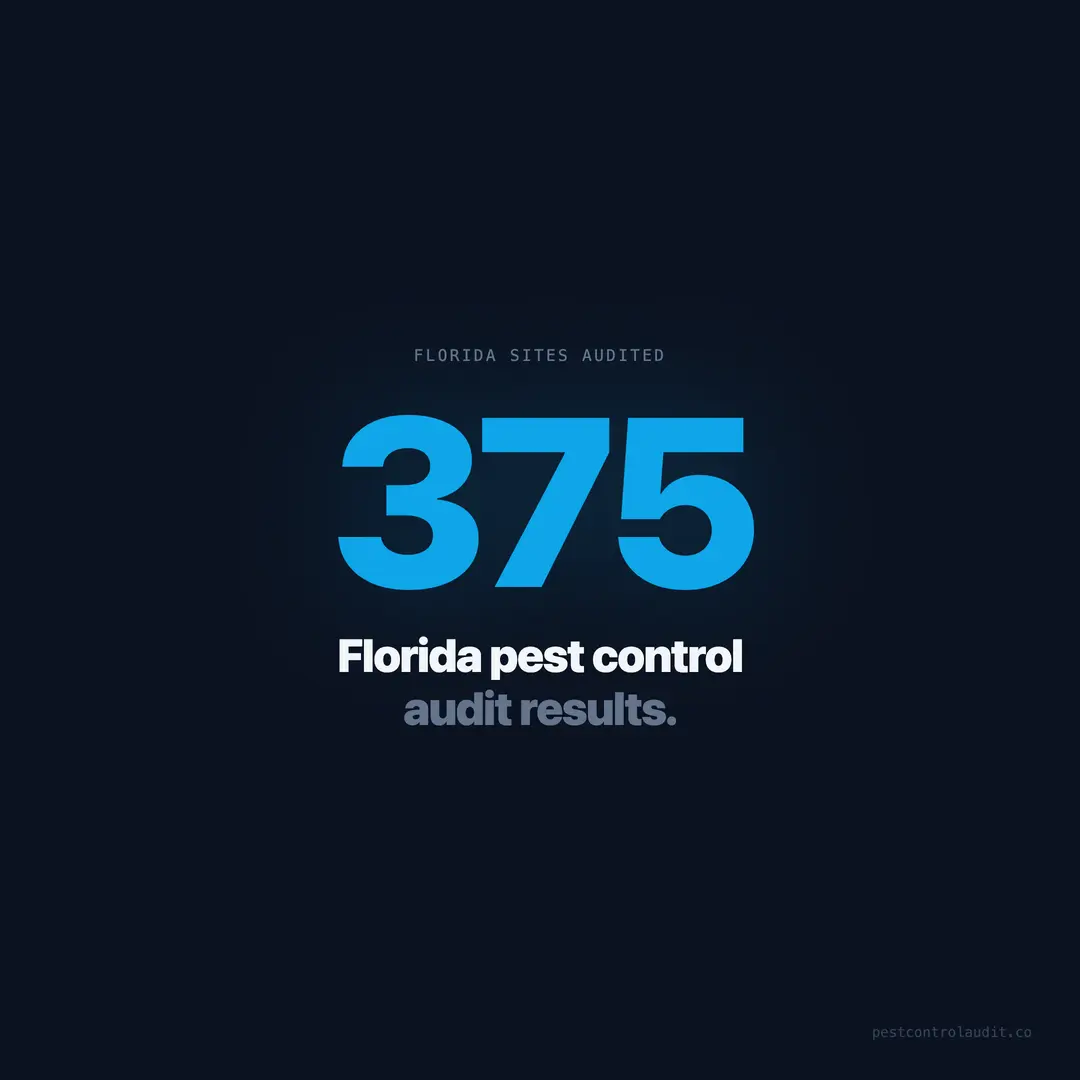 Florida Pest Control Websites: We Audited 375 Sites