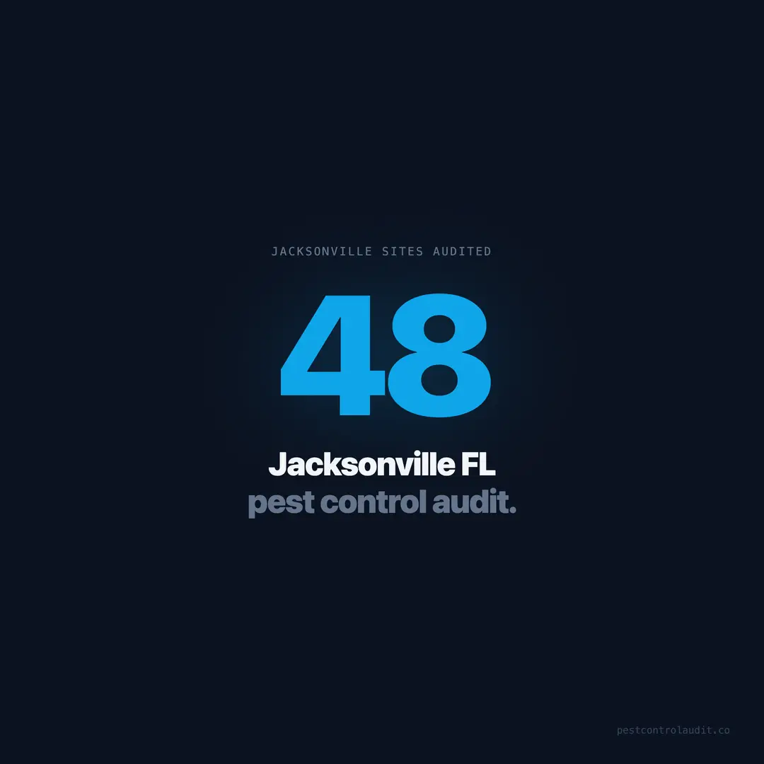 Jacksonville FL: We Audited 48 Pest Control Websites