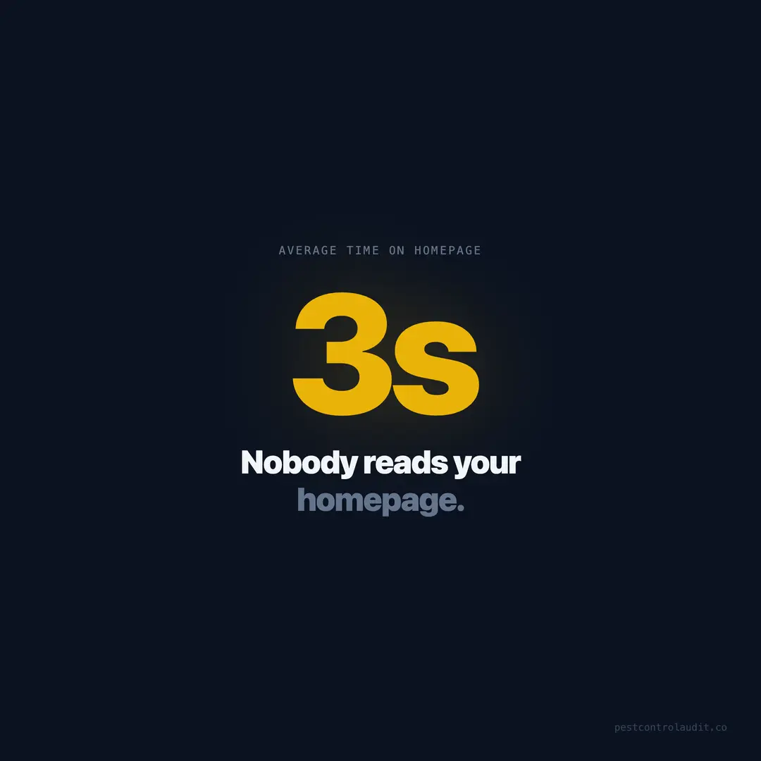 Nobody Reads Your Pest Control Homepage (Fix It Now)