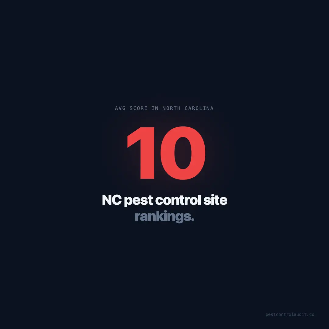 North Carolina Pest Control Website Rankings